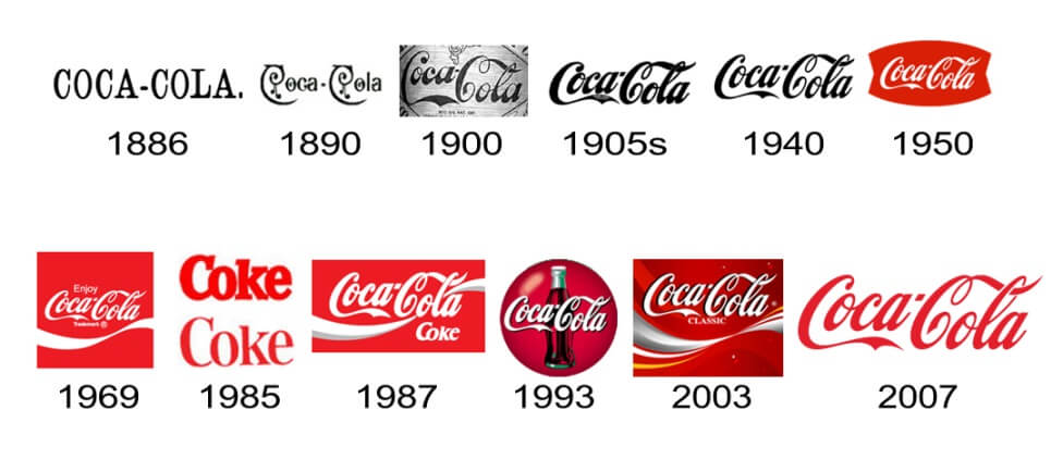 Branding_Coca-Cola